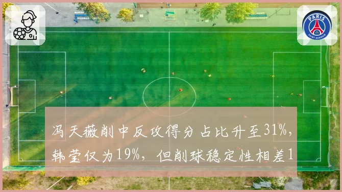 冯天薇削中反攻得分占比升至31%,韩莹仅为19%,但削球稳定性相差12%
